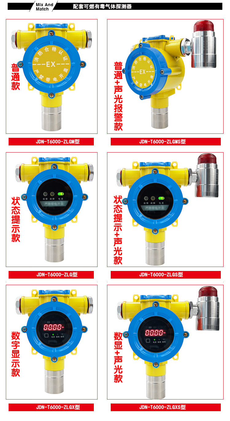 天然气报警器六款探测器