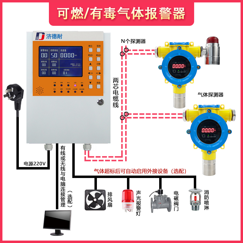 砷化氢气体报警器