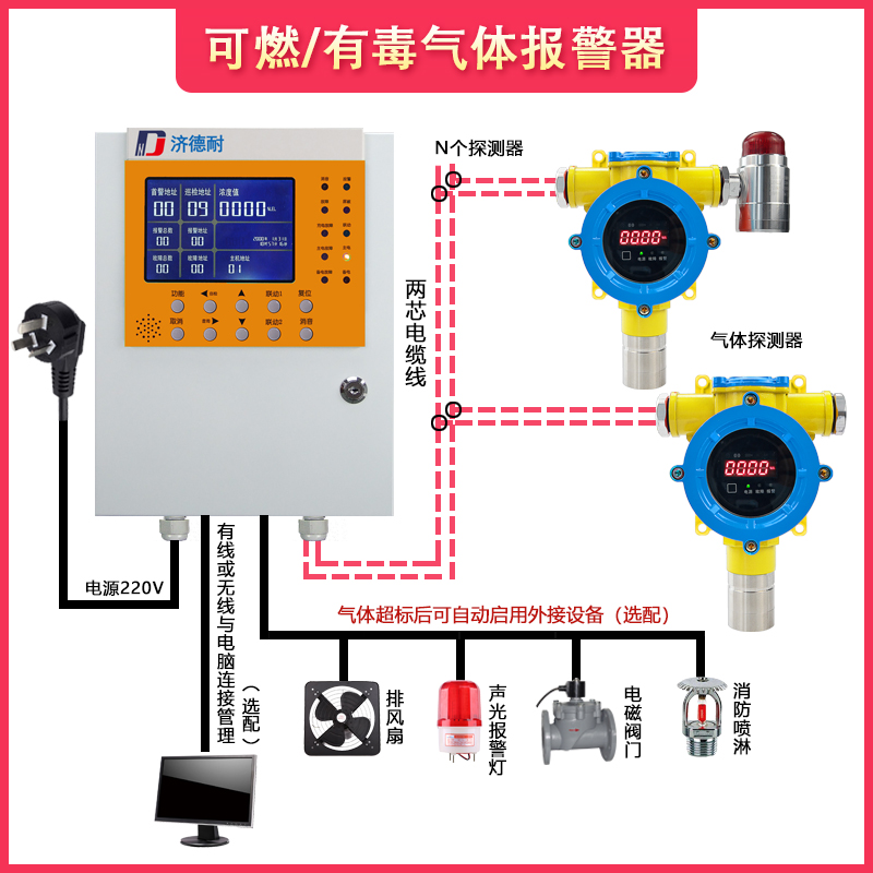 硅烷气体报警器