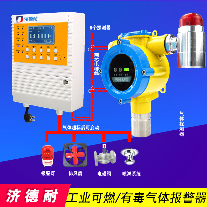 二甲醚气体报警器