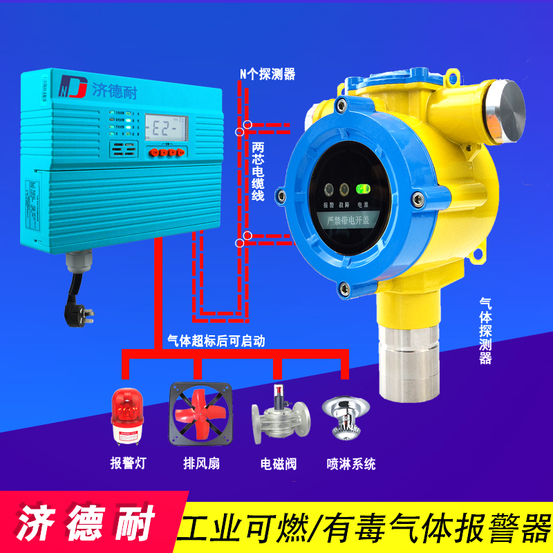 异丙醇气体报警器