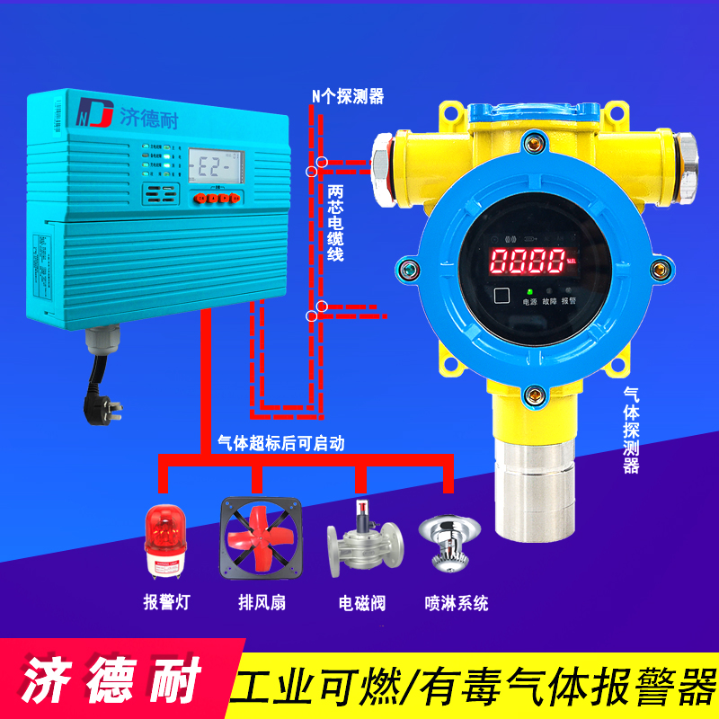 化工厂罐区丁二烯气体报警器的安装距离有多少?